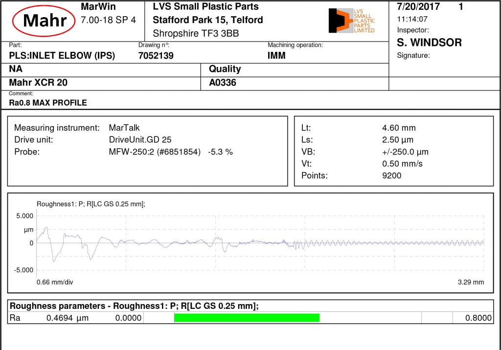 Surface Condition Report